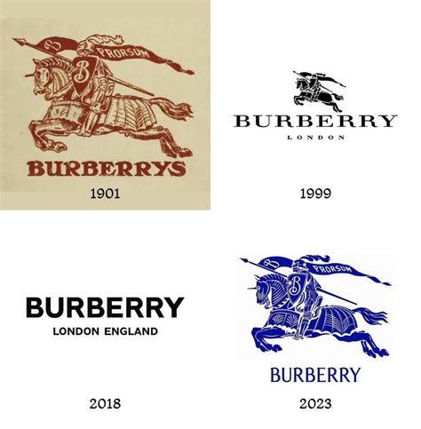 creative designer burberry history|official burberry site.